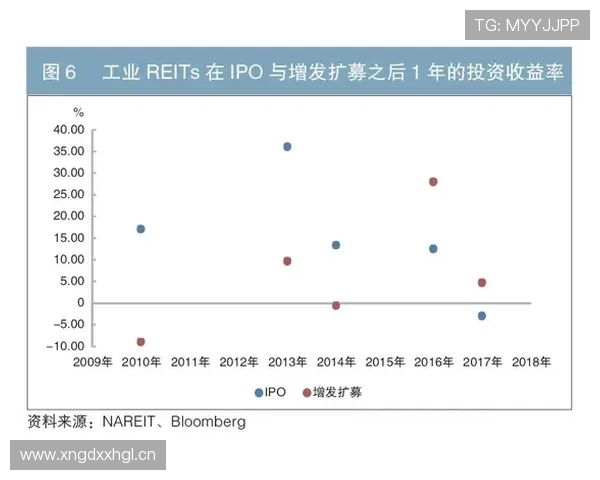 维蒂尼亚与京多安中场控场能力及节奏掌控对比分析