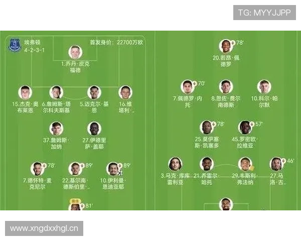 切尔西主帅执教稳定性受到质疑，对球队本赛季竞争格局带来变化