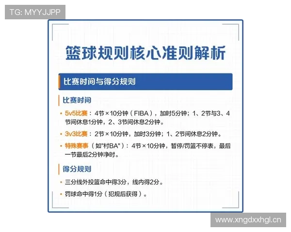 深入解读篮球边线发球规则中关于违例判定的具体标准