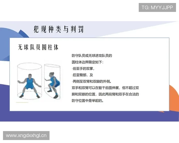 篮球拉人犯规规则解析：动作界定与判罚标准说明