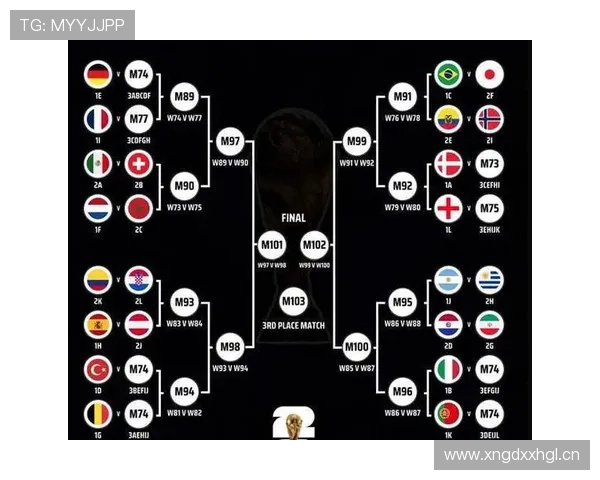 2026世界杯出线判断规则详解 2026世界杯出线判断规则详解