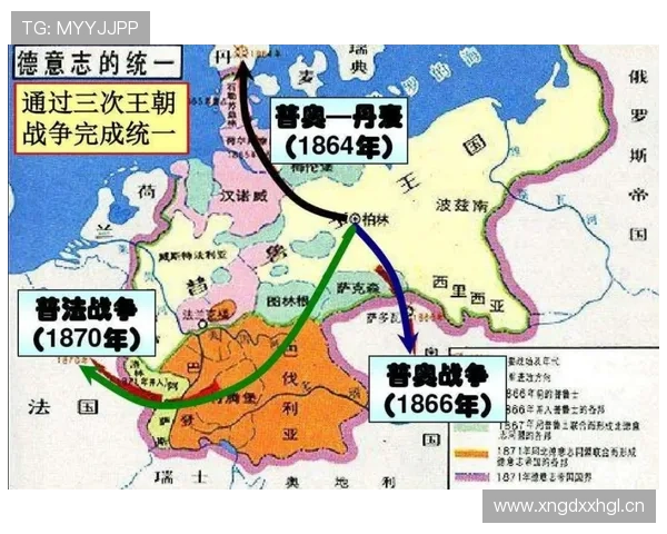 奥地利抢分路线图 奥地利抢分路线图
