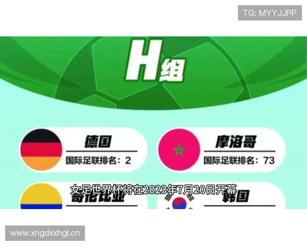 H组头名归属预测 H组头名归属预测